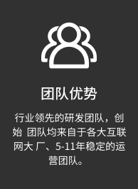 图片展示